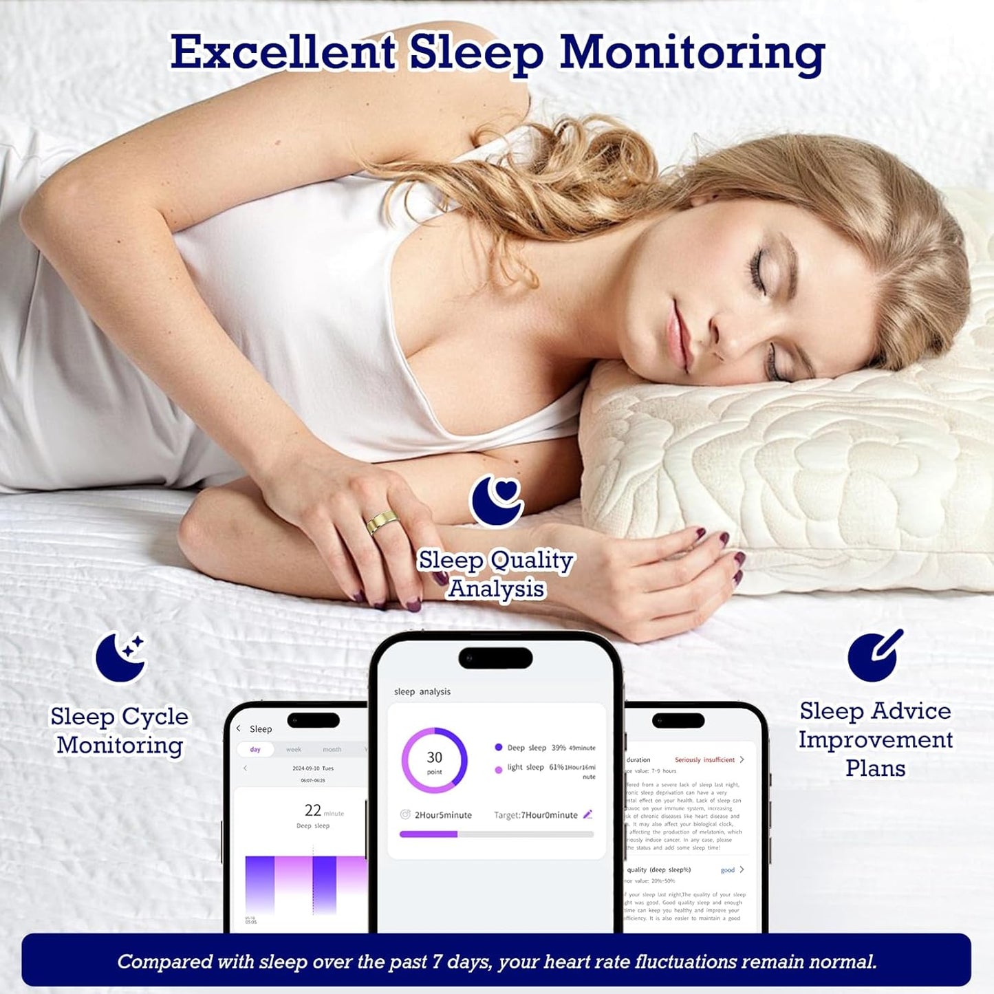Smart Ring Health Tracker