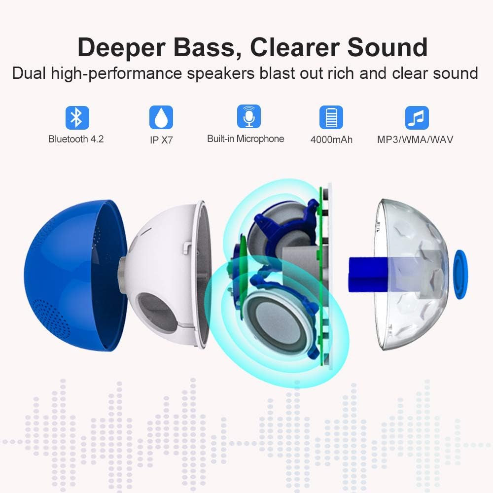 Bluetooth Speakers with RGBW Lights