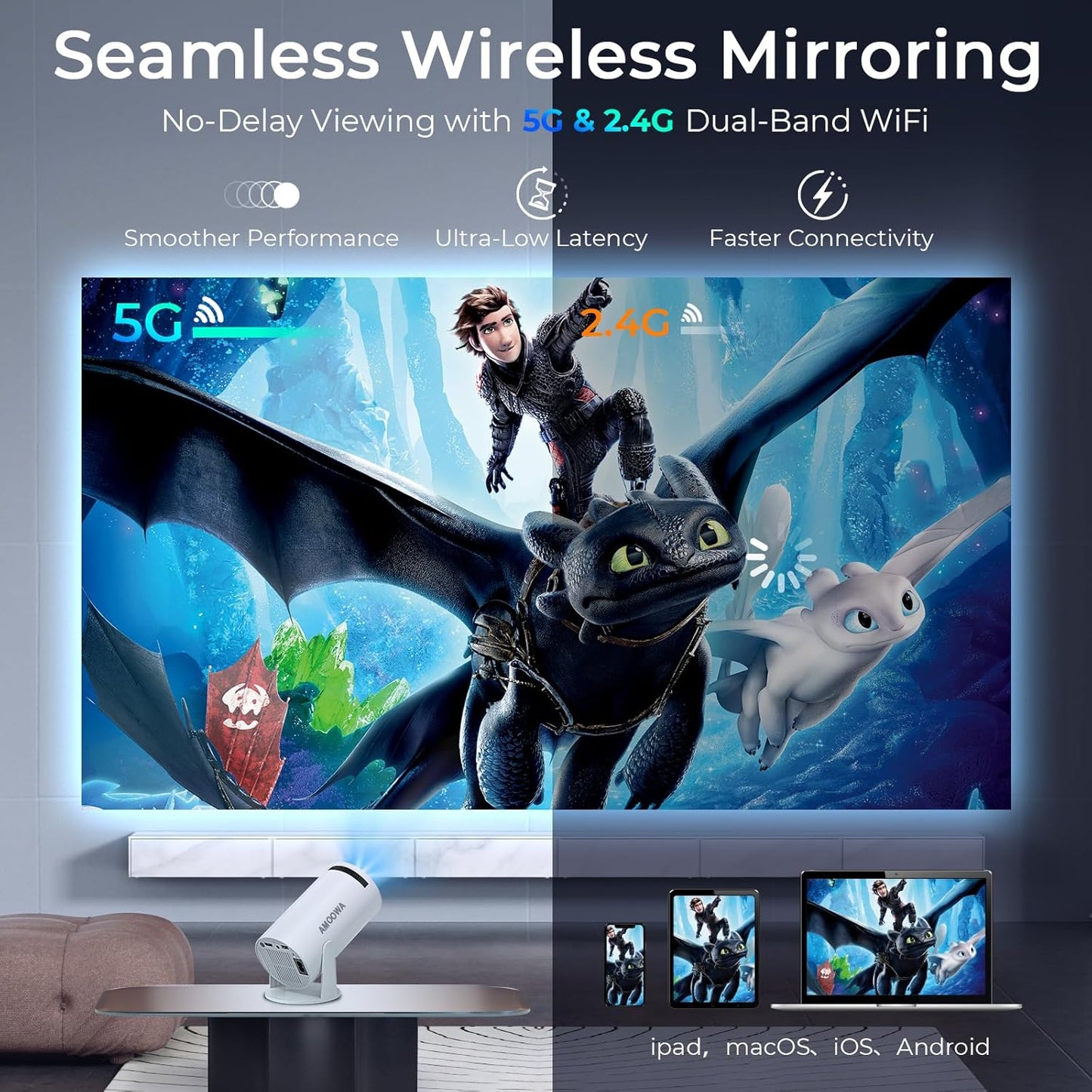 Portable 4K Mini Projector