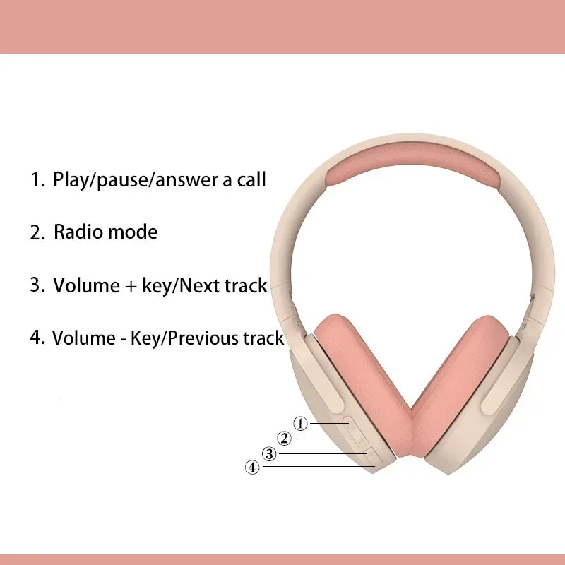Xiaomi Original Bluetooth Earphone