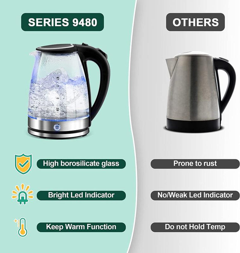 White Electric Kettle 1.7L Double Wall Water Boiler 1200W with Cold Water Boil Auto Shut-Off & Boil-Dry Protection, Durable Household Appliances