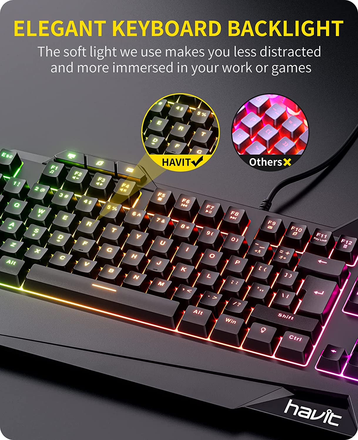 Gaming Keyboard and Mouse Combo